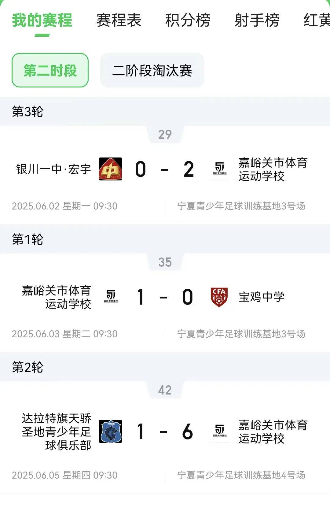 包含球队成绩稳步上升，获得国内外球迷支持的词条