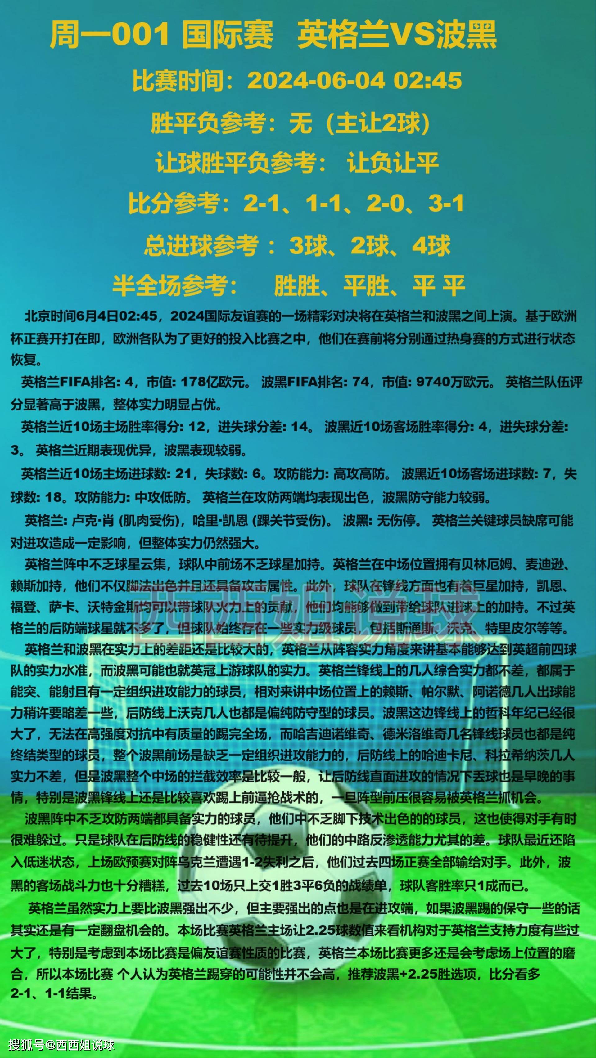 国际足球赛事上球员实力较量，技巧尽显