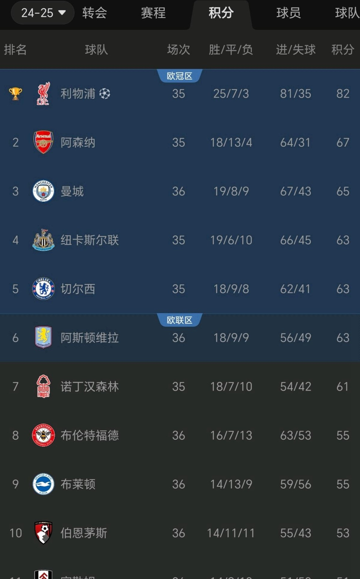 三亿体育体育官网-包含那不勒斯客场逼平都灵，稳固积分榜位置的词条