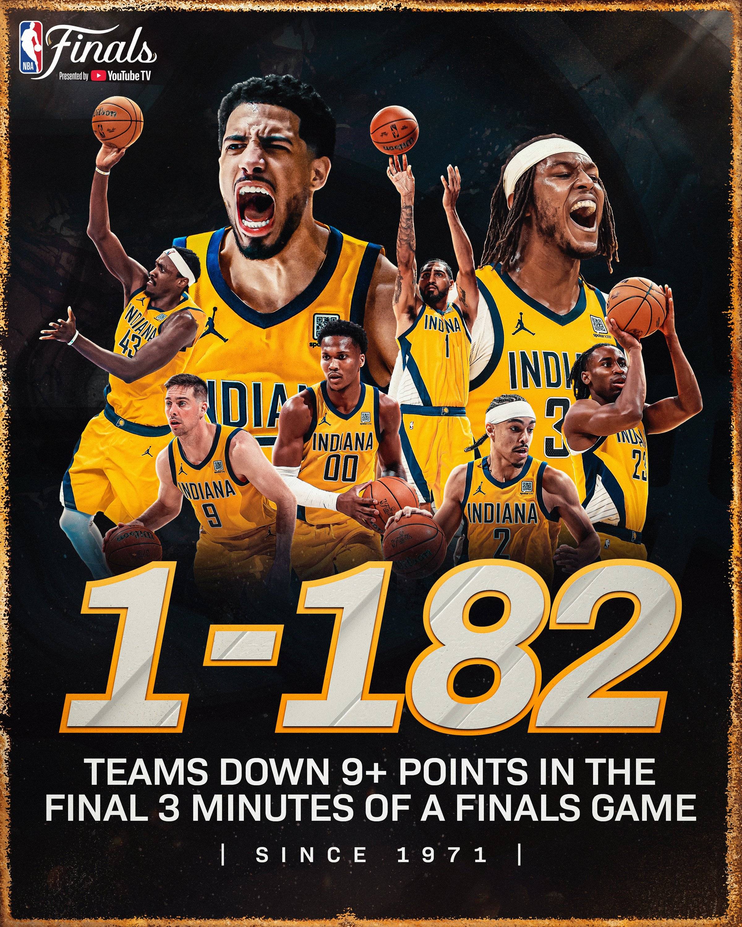 关于尚未战胜过篮网的步行者挑战成功，首度击败对手的信息