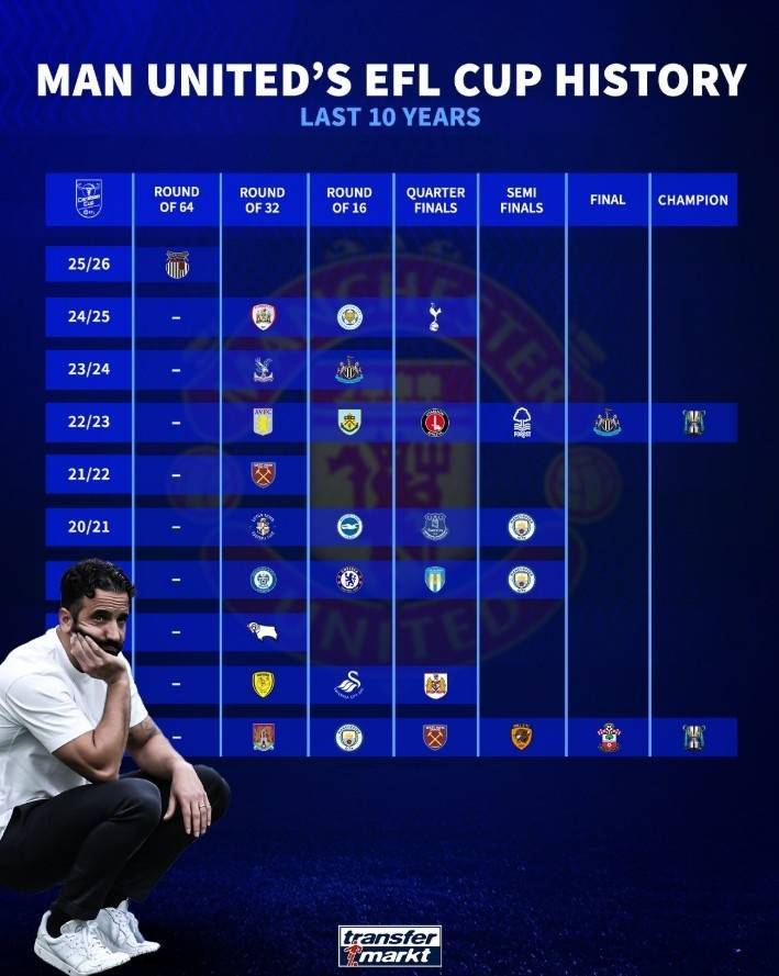 三亿体育体育注册-曼联战绩不俗，豪取联赛三分的简单介绍